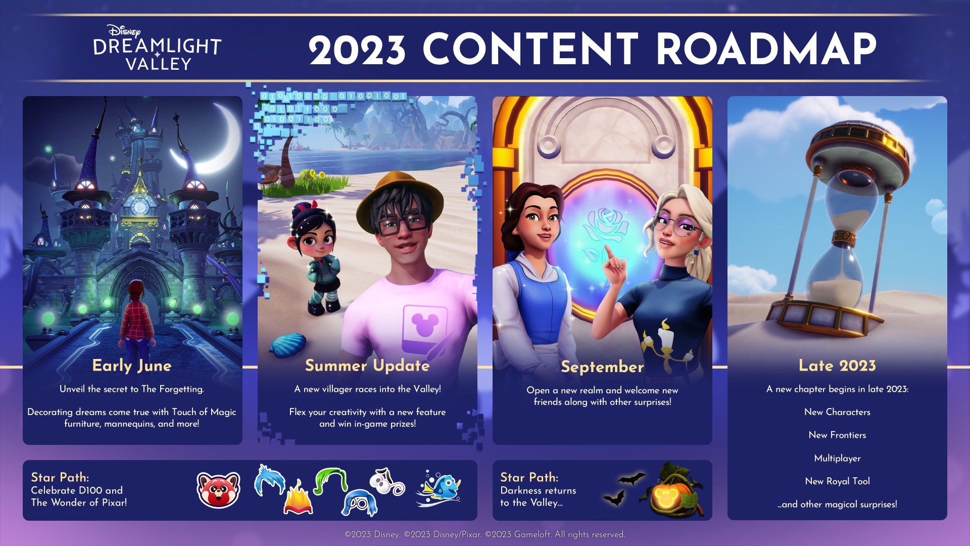 Próxima actualización del Valle Dreamlight: la imagen muestra el plan de ruta 2023, incluyendo a la Princesa Vanellope, Bella y más.
